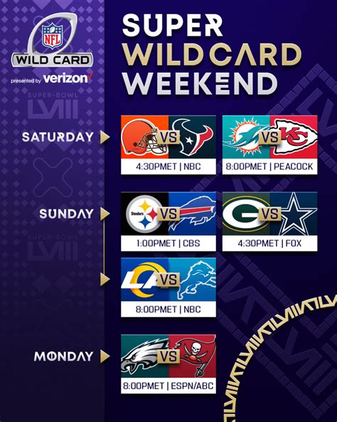 nfc wild card dates|super wild card weekend schedule.